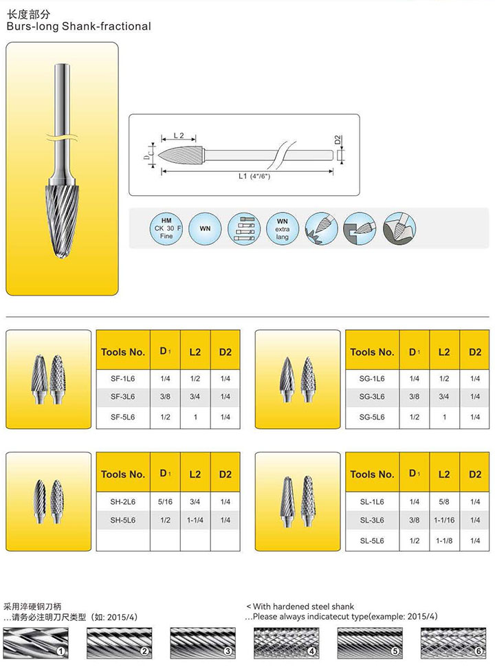 e-length-2.jpg