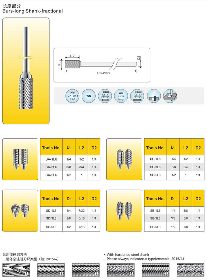 e-length.jpg