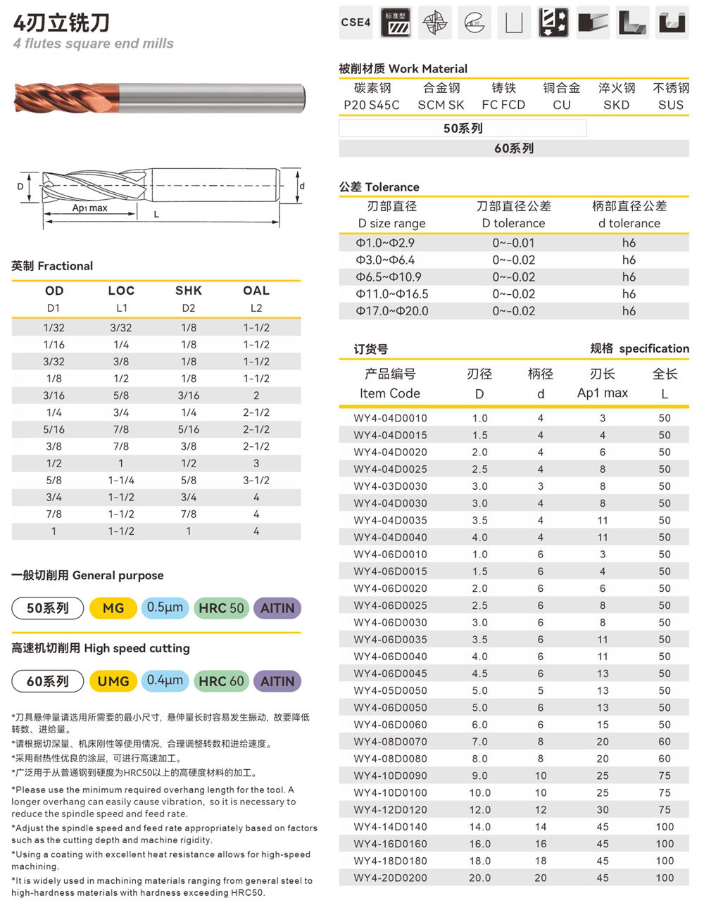 4刃立铣刀-view.jpg