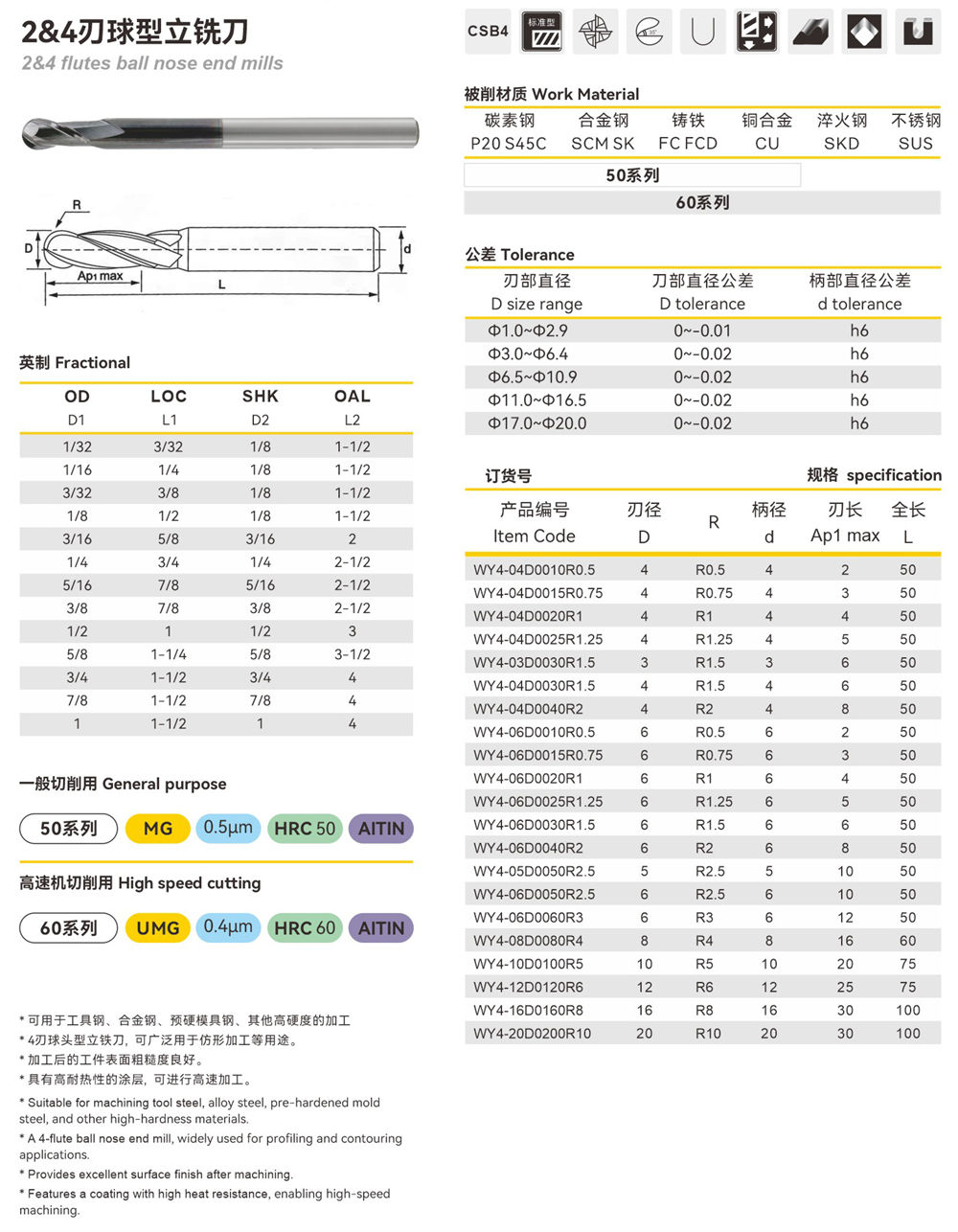 2&4刃球型立铣刀-view.jpg