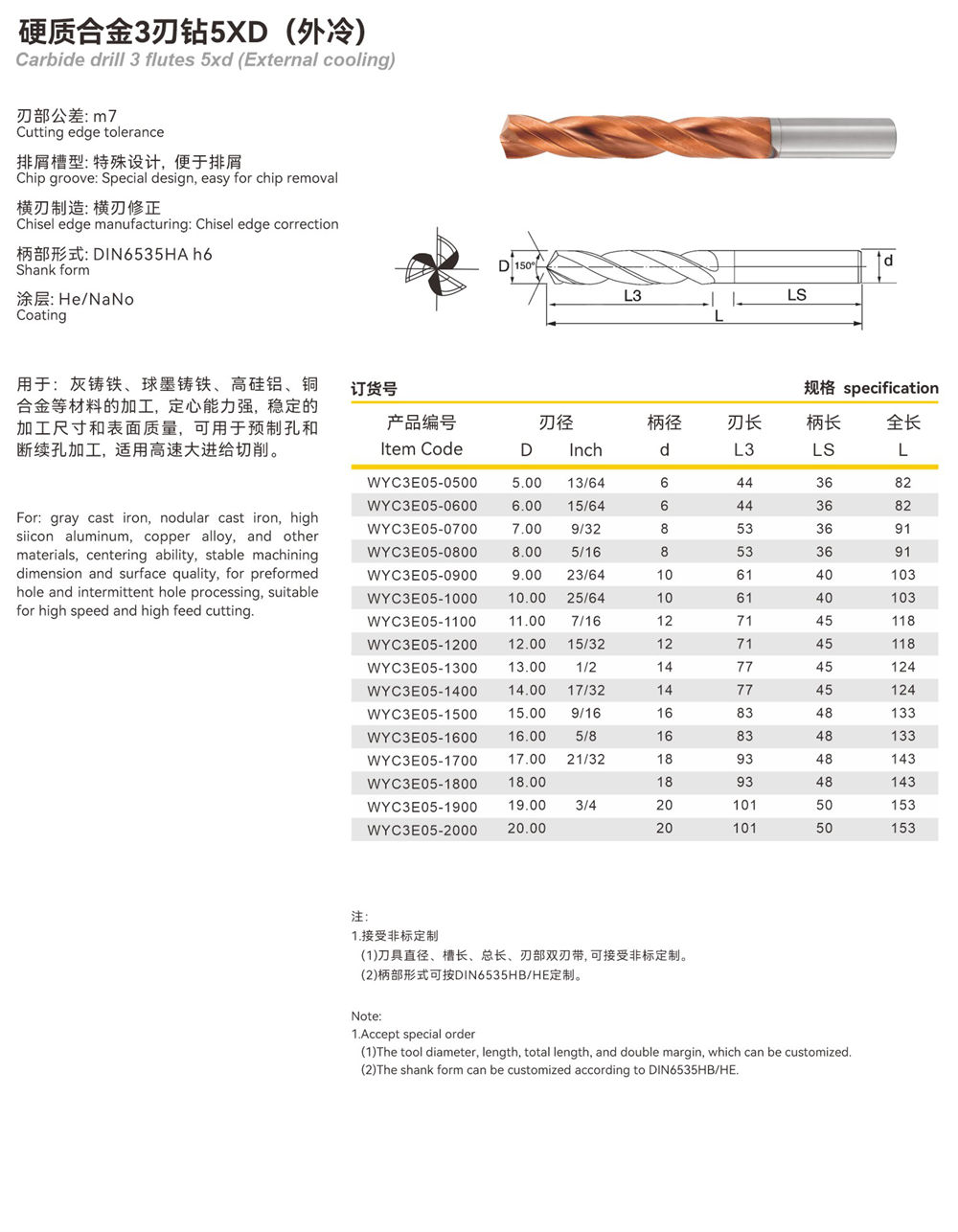 硬质合金3刃钻5XD（外冷)-view.jpg