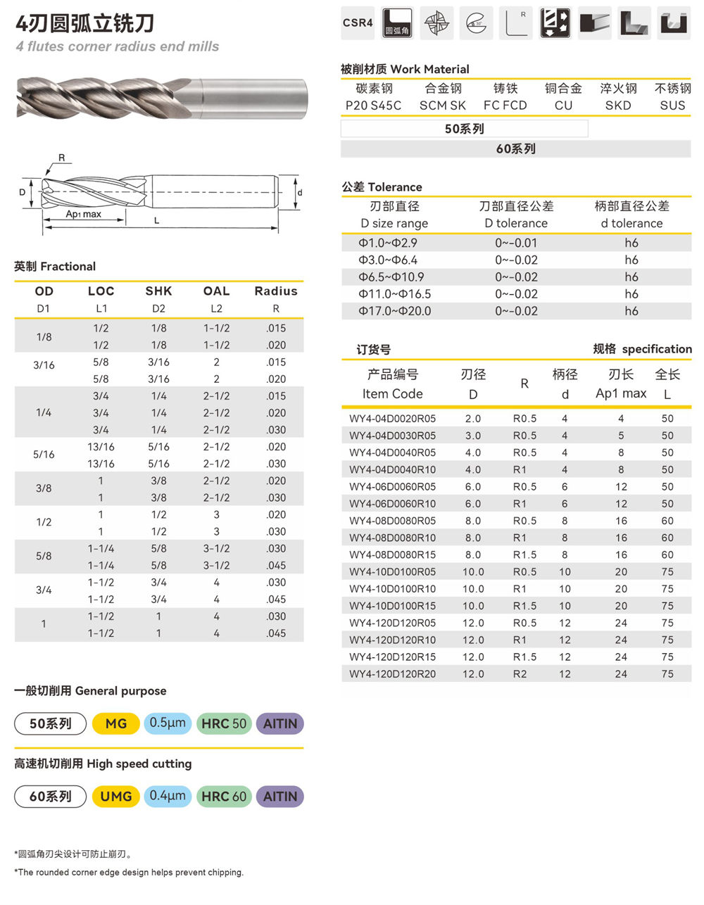 4刃圆弧立铣刀-view.jpg