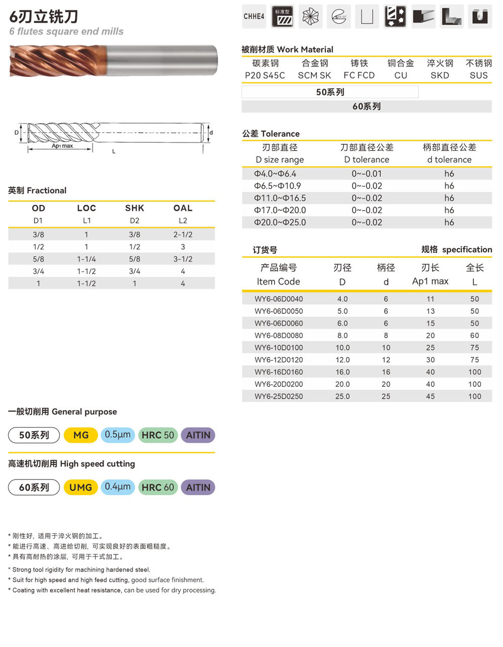 6刃立铣刀-view.jpg