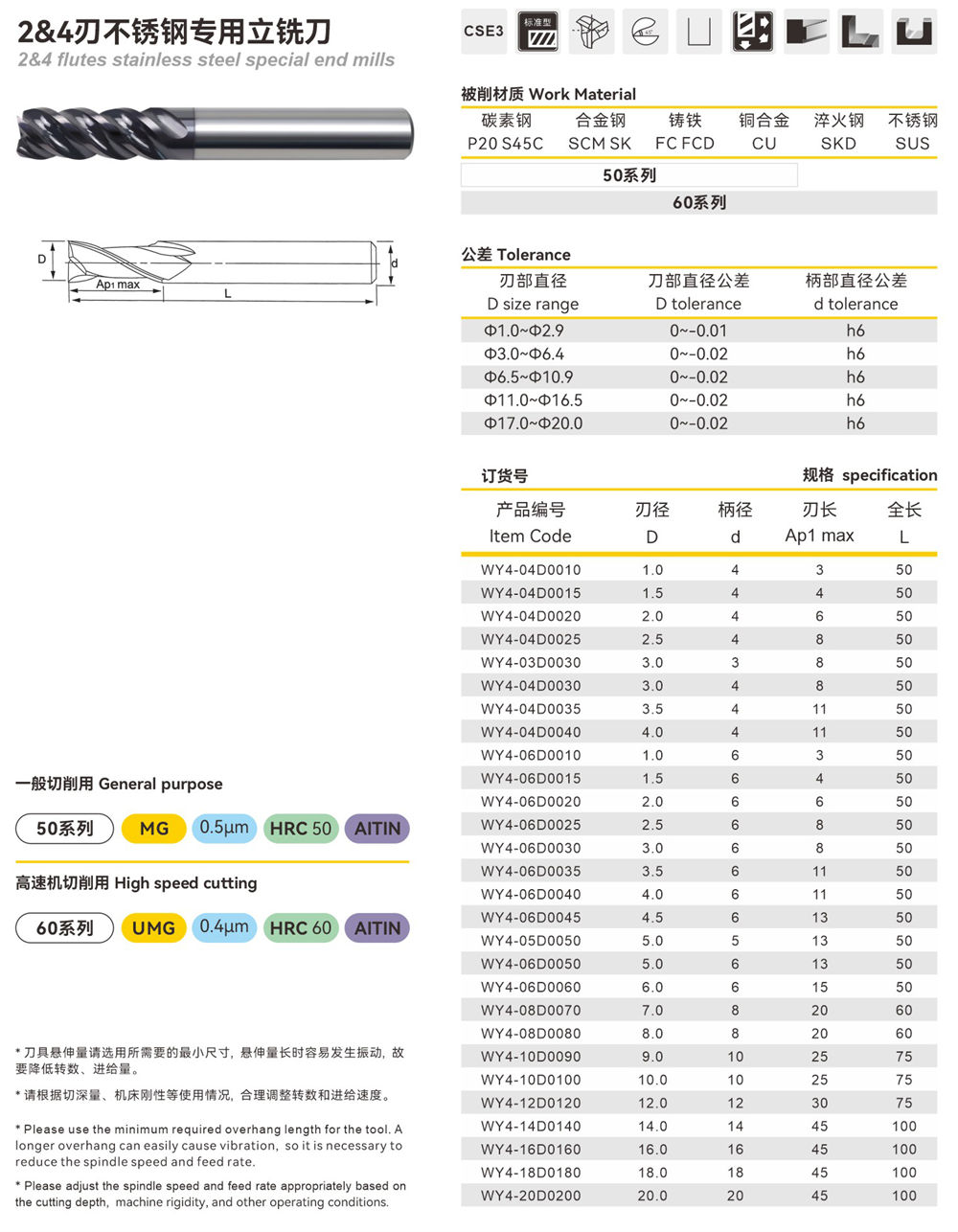 2&4刃不锈钢专用立铣刀-view.jpg