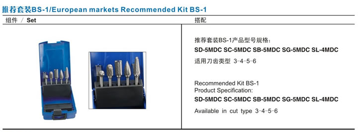 Set & Accessories:SET01
