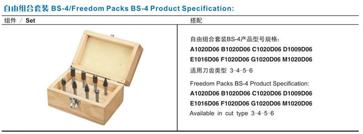 Set & Accessories:SET04