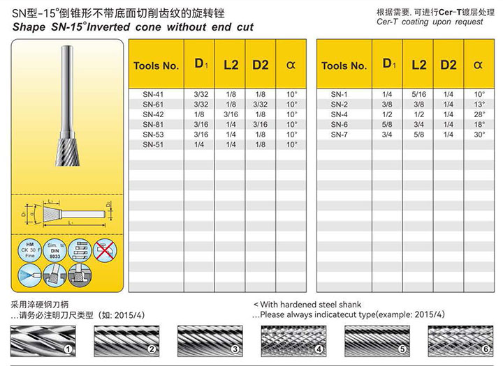 Standard rotary burs:E13