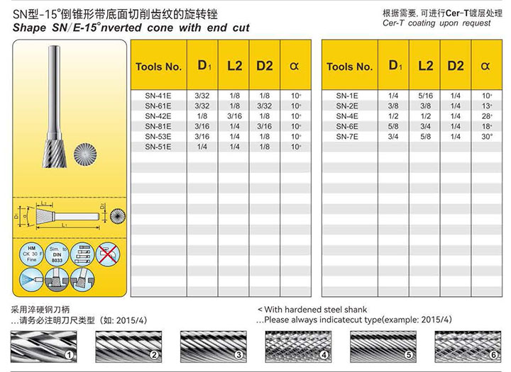 Standard rotary burs:E14